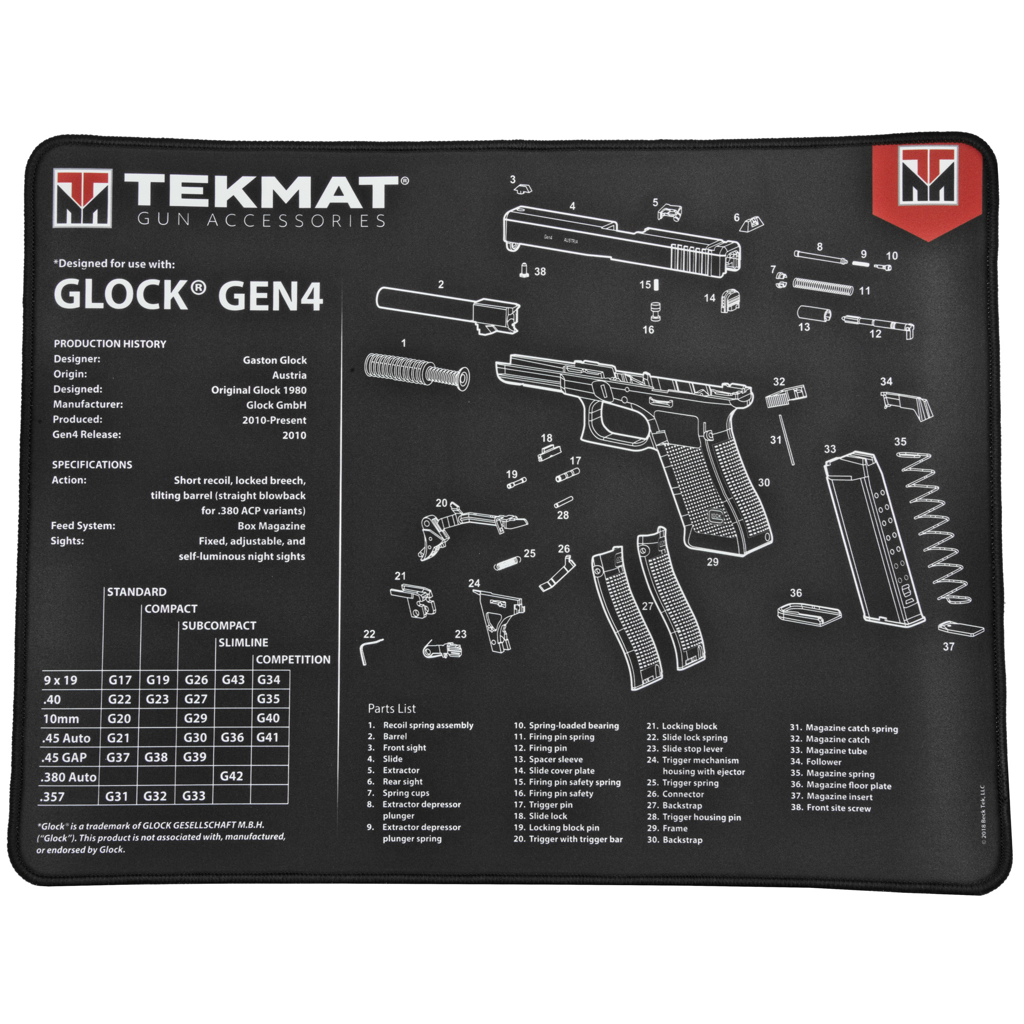 TEKMAT ULTRA PSTL MAT GLK GEN4
