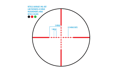 FIREFIELD BARRAGE 1.5-5X32 RFLSCP - Image 3